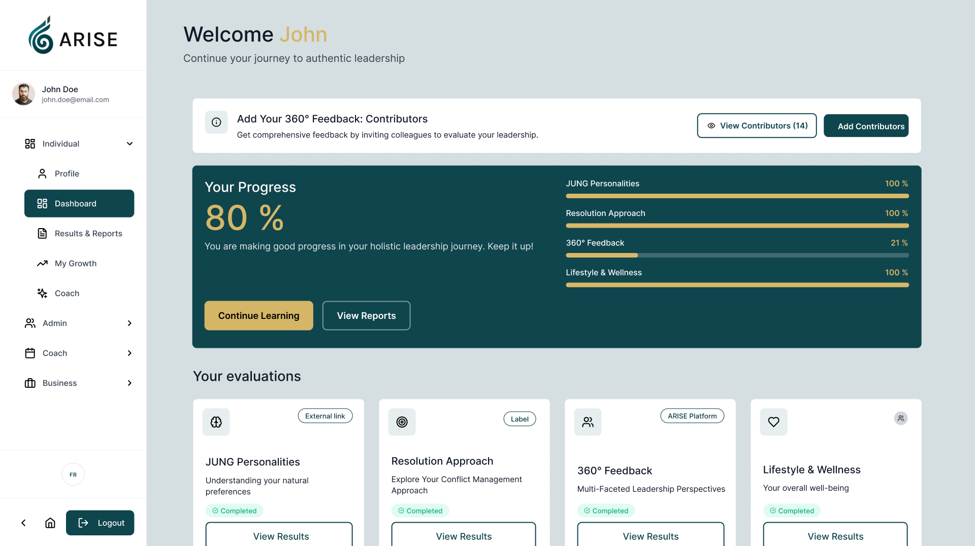 ARISE leadership development dashboard